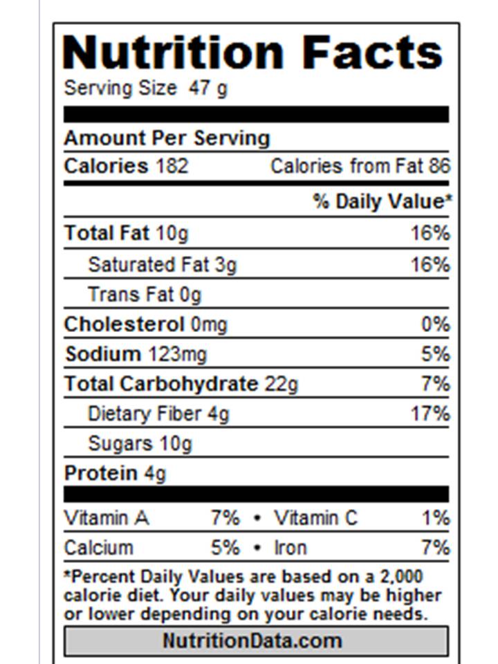 energy-bar-nutrition-label-pensandpieces