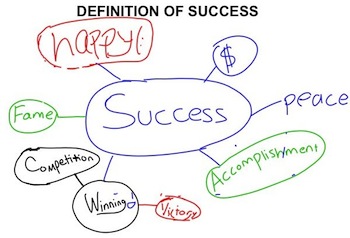 Definition-of-Success