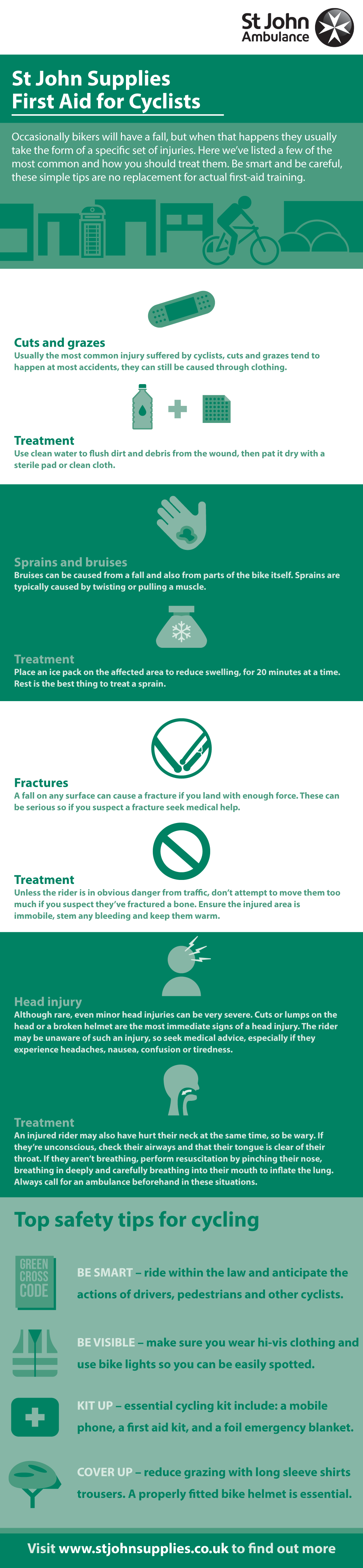 St-John-Ambulance-cycling-infographic